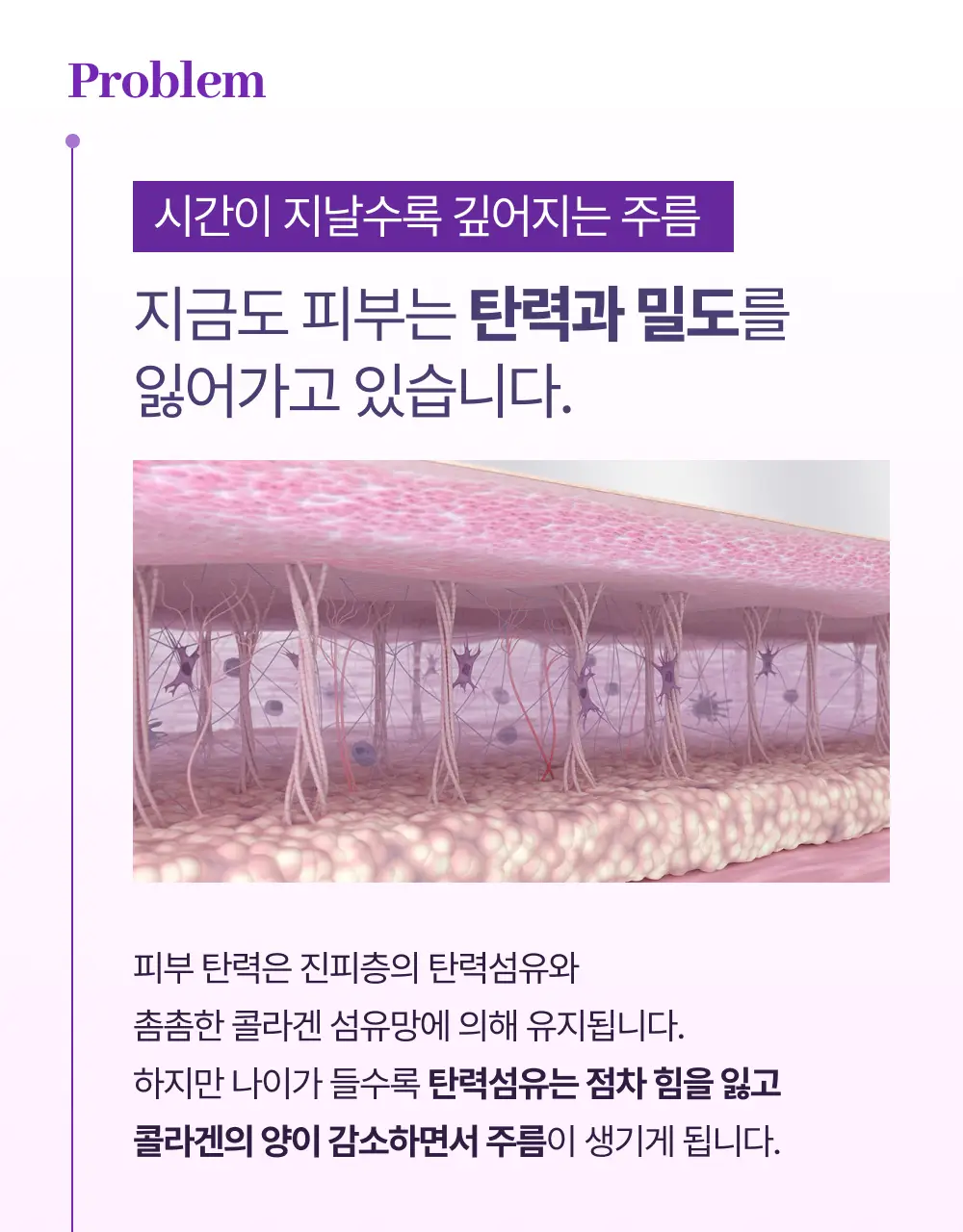 [3배UP/EGF+콜라겐] 이지덤 PDRN 주름패치 마이크로 700샷 4매 상세페이지 9